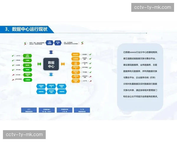 智能运维系统在基础设施管理中部署 降低故障发生率